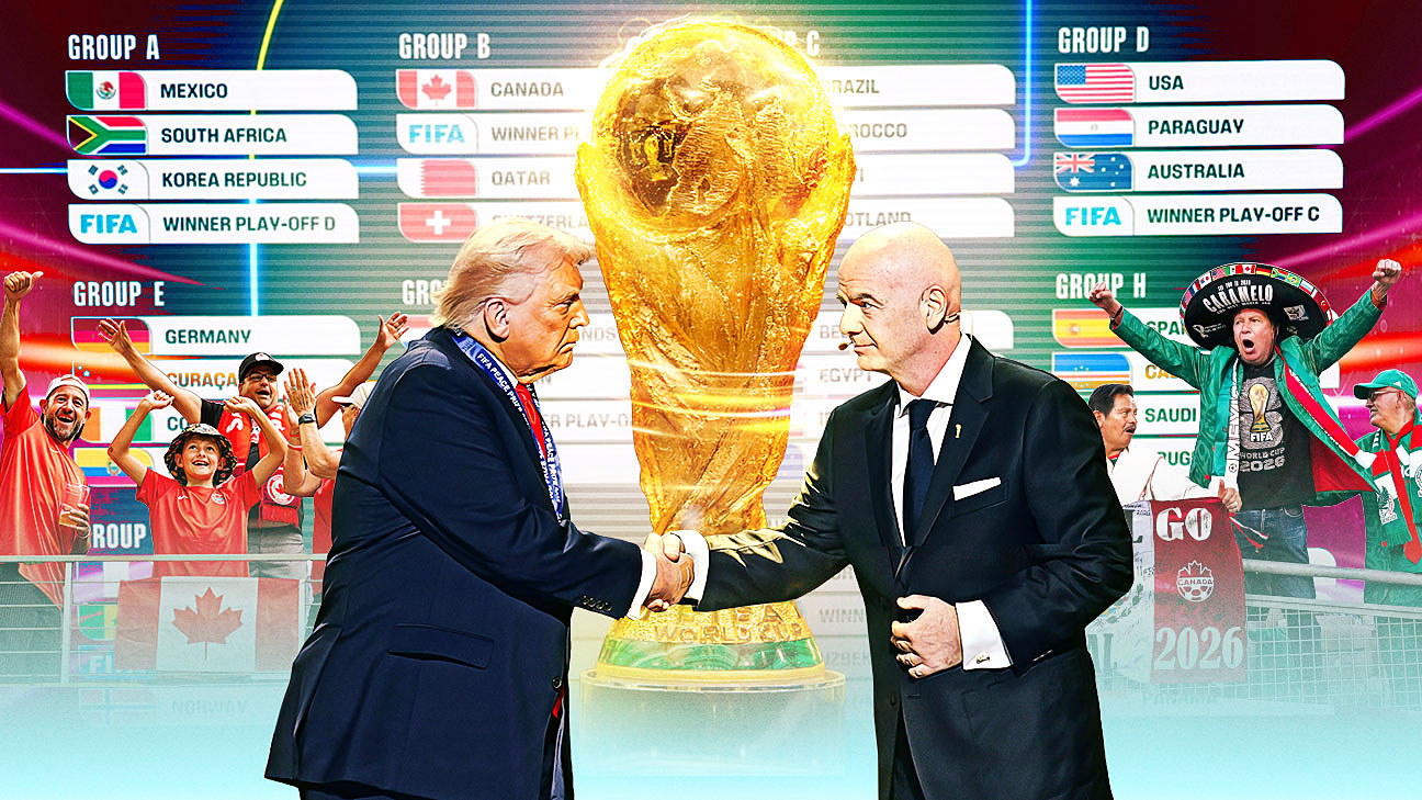 2026年世界杯：规模空前的美国、加拿大和墨西哥联合主办